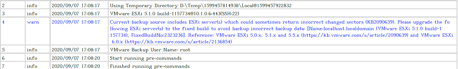 vmware 6.0 cbt issues